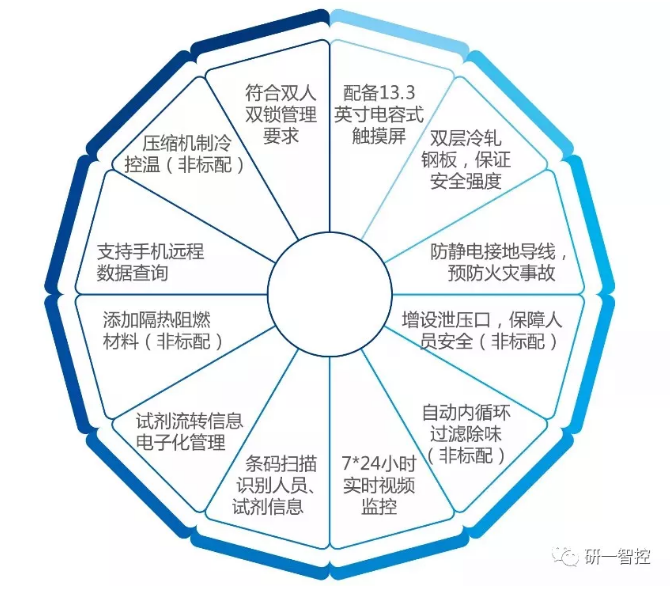 產品概述1.png