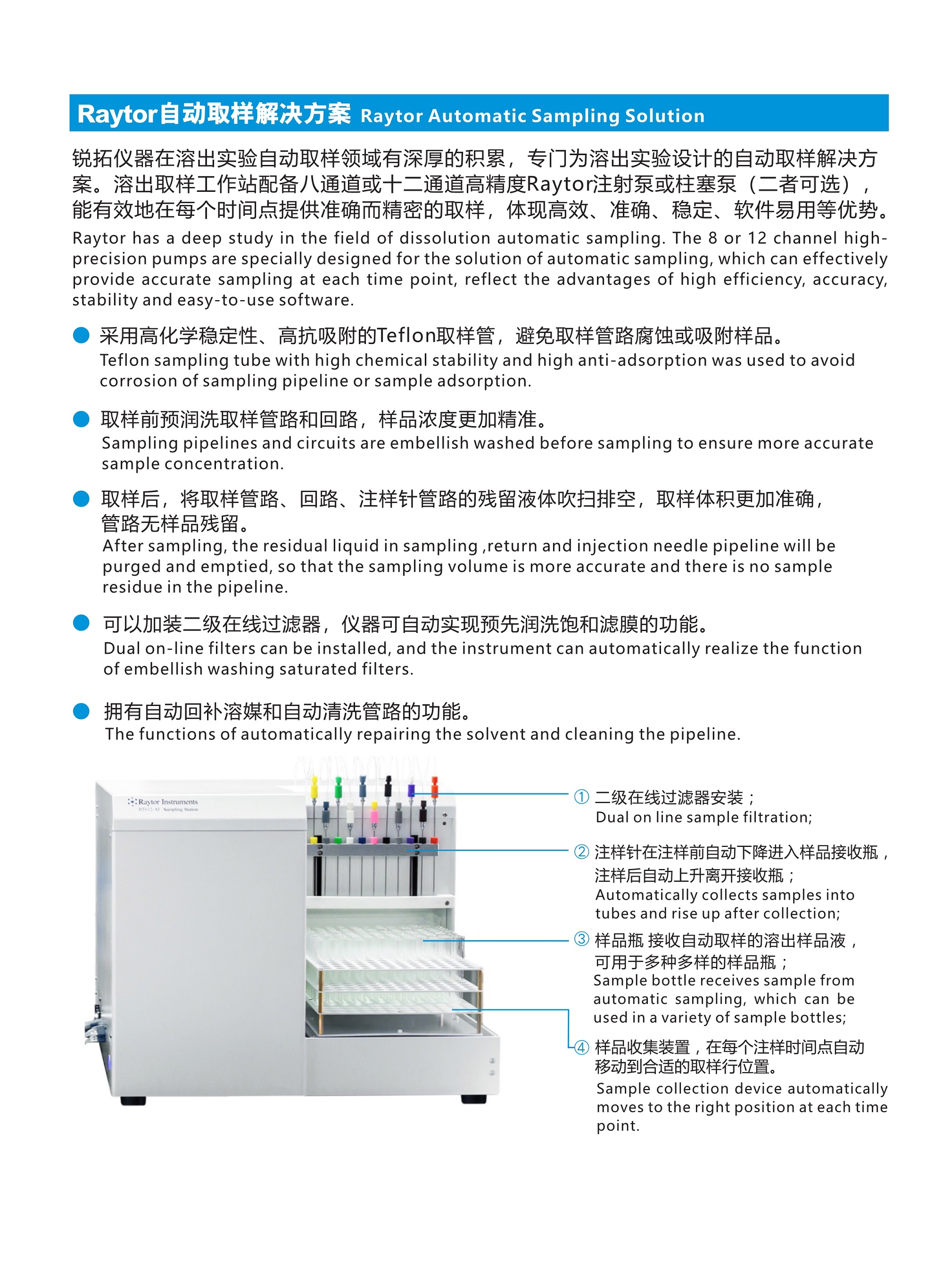 051715184181_09銳拓溶出產(chǎn)品畫冊_6.jpg
