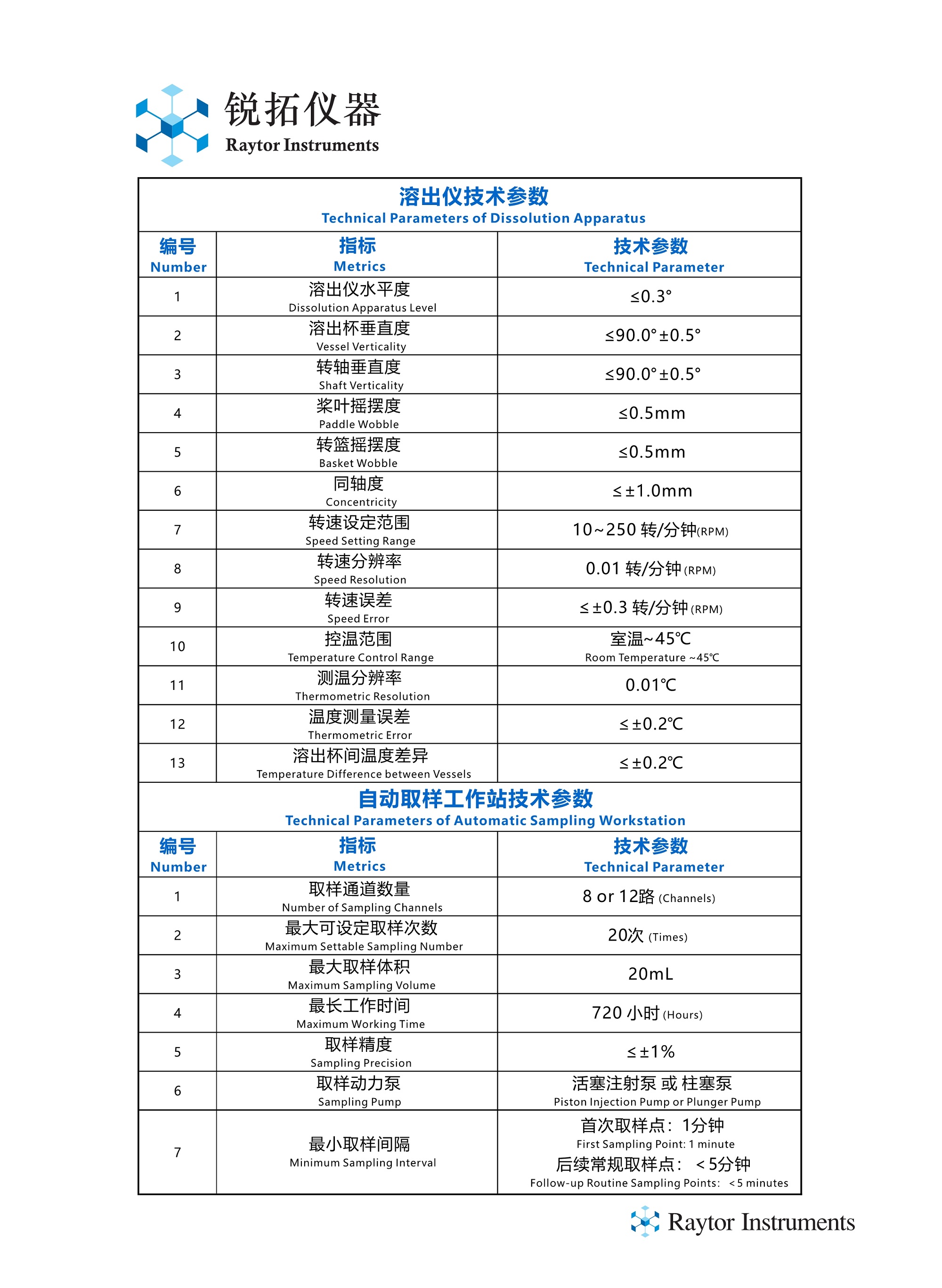 051715184181_09銳拓溶出產(chǎn)品畫冊_11.jpg